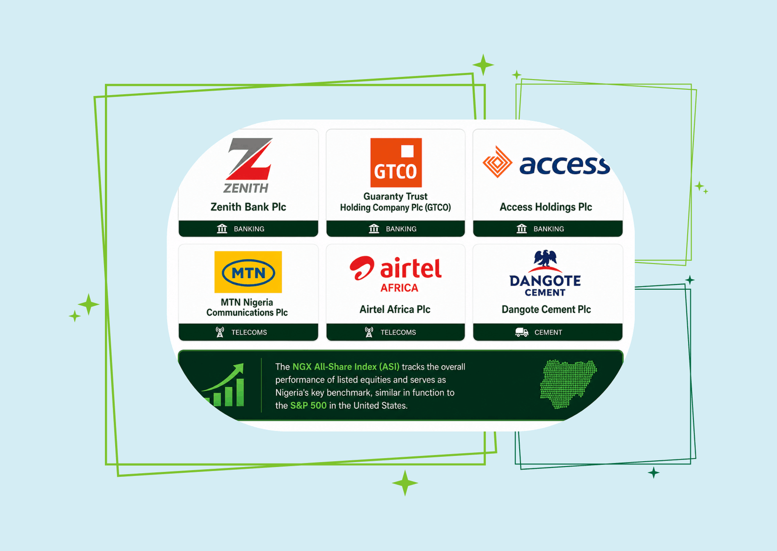 Best Nigerian Stocks to Buy in 2026
